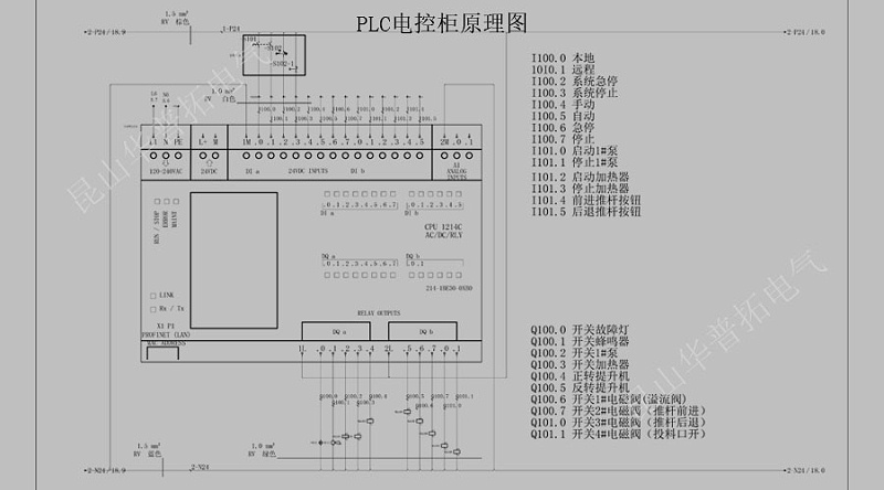 PLC電控柜原理圖