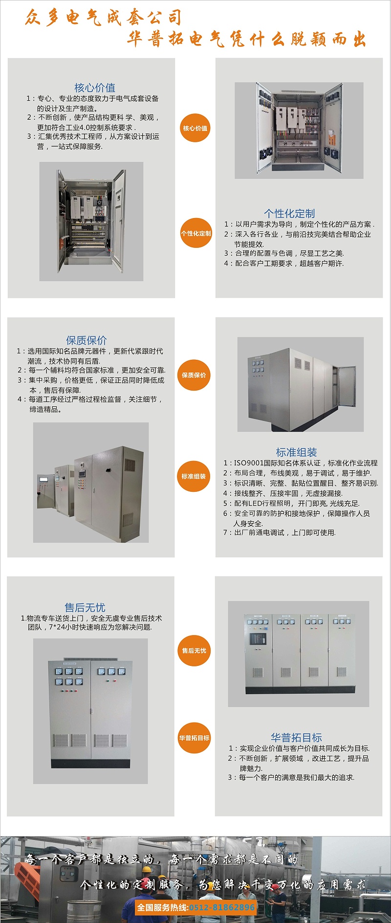 眾多電氣成套公司，華普拓電氣憑什么脫穎而出？